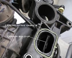 See B3171 in engine